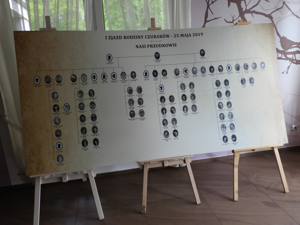 Wielki zjazd rodziny Czubaków. Ich drzewo genealogiczne jest imponujące (ZDJĘCIA)