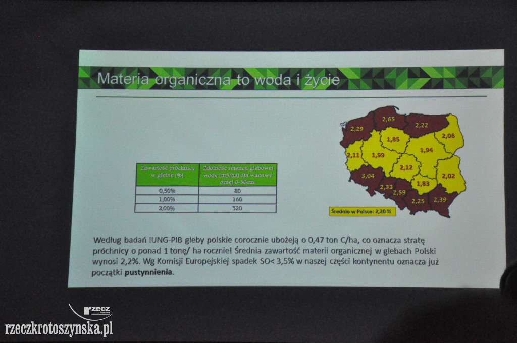 Kropla dla pola - ratunek dla rolnictwa w krotoszyńskim LO