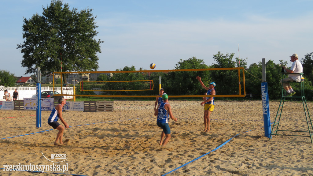 Mistrzostwa w siatkówce plażowej