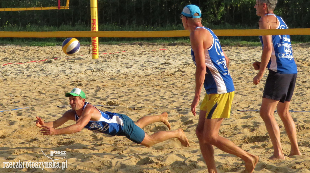 Mistrzostwa w siatkówce plażowej